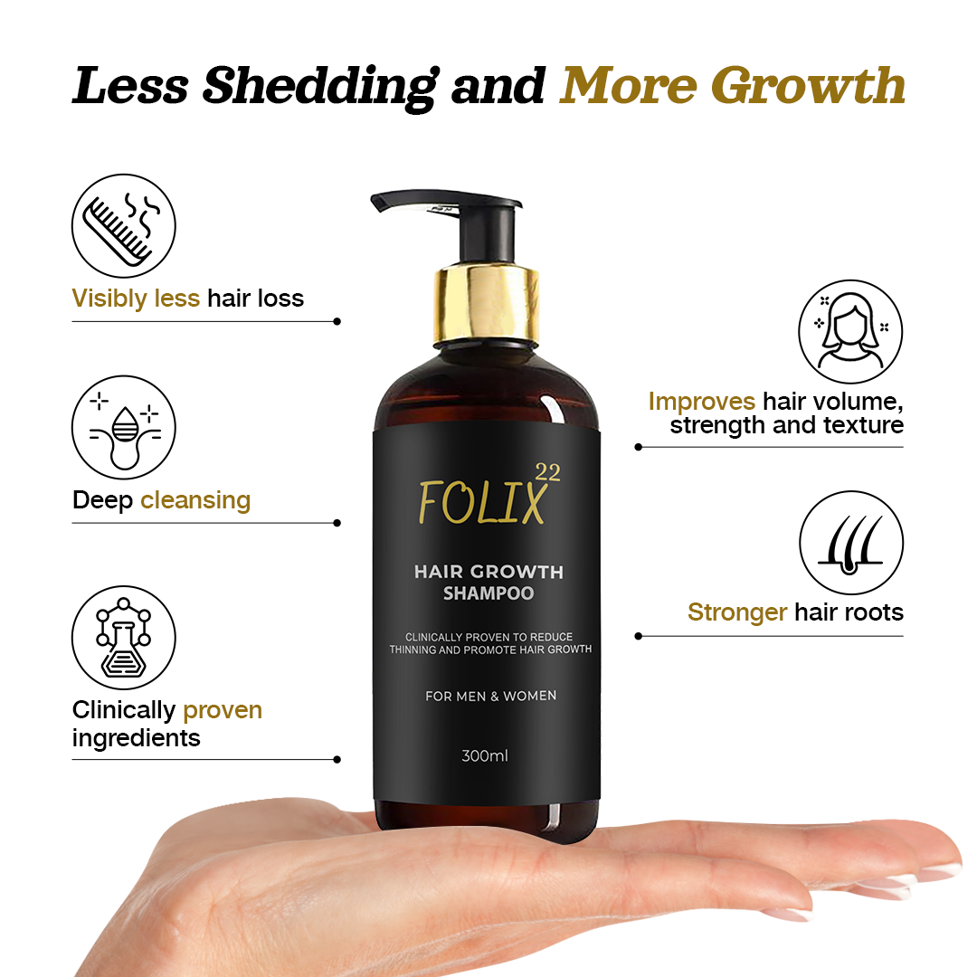 Folix22™ Shampoo Formula