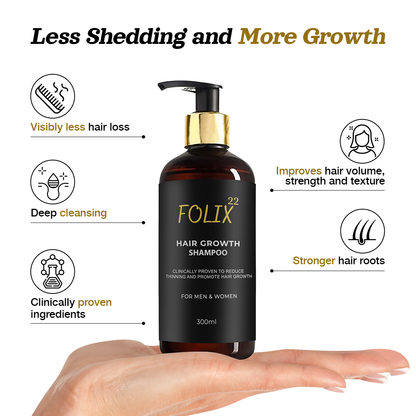 Folix22™ Shampoo Formula